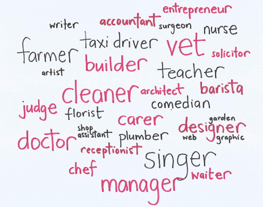 job-or-career-myth-sally-bibb-blog